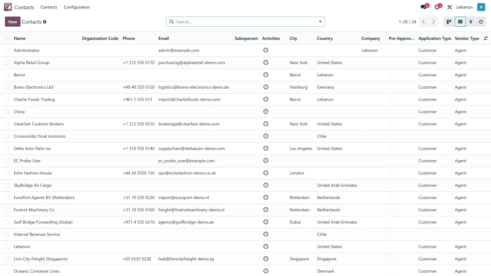 One party list holding customers, vendors, agents, brokers and carriers across the United States, Germany, Lebanon, the Netherlands, the UAE and Singapore.